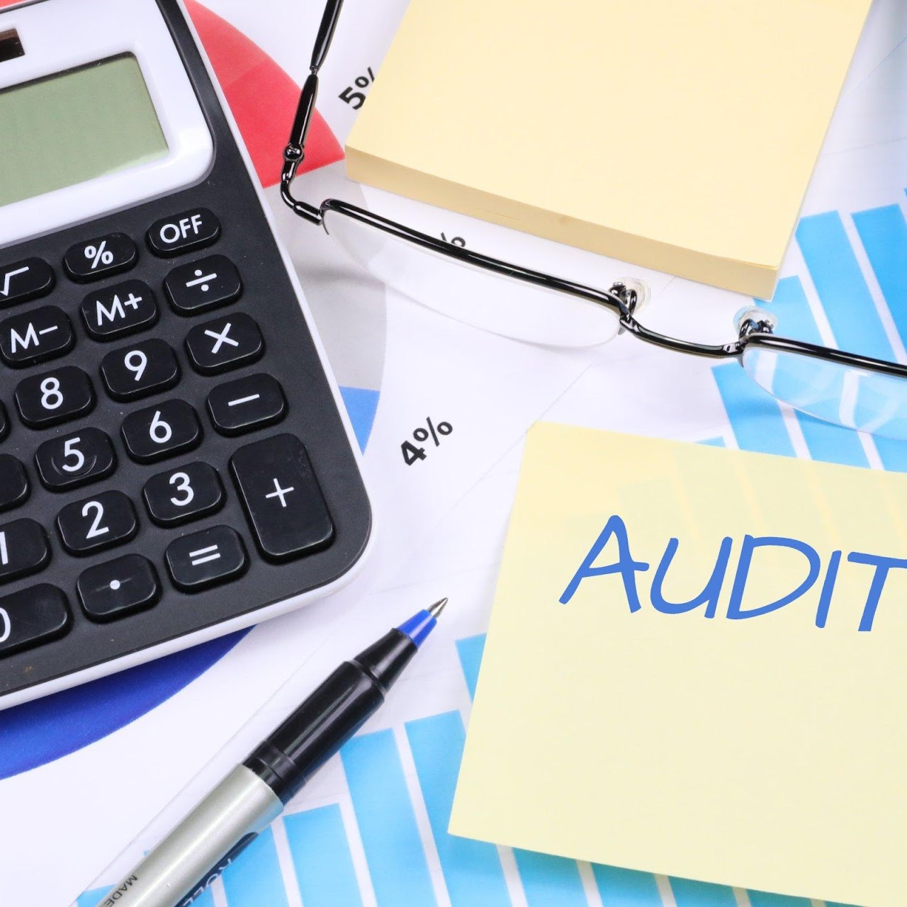 Sales Process Audits